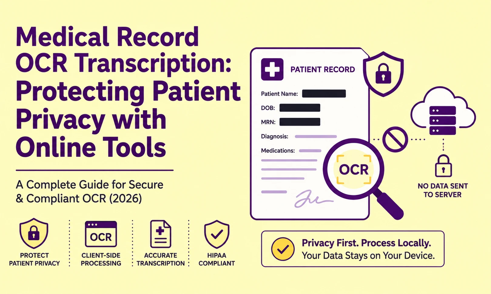 Medical Record OCR Transcription | Protect Patient Privacy with Online Tools
